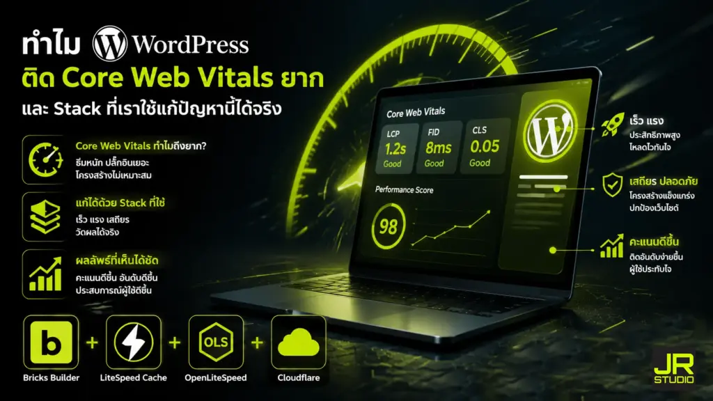 ภาพหน้าจอแสดง logo WordPress และข้อความประกอบว่า "ทำไม WordPress ติด Core Web Vitals ยาก"